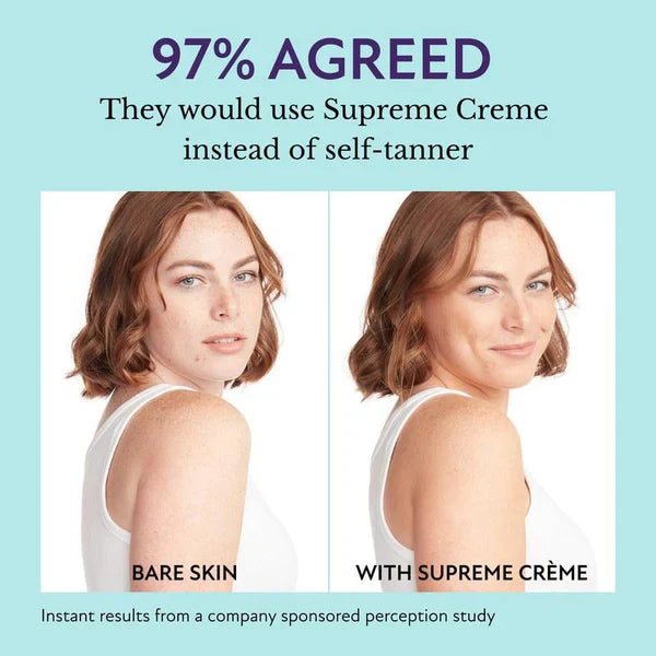 Body Coverage Perfector