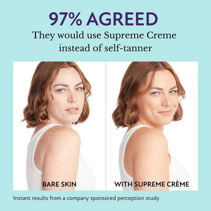 Body Coverage Perfector