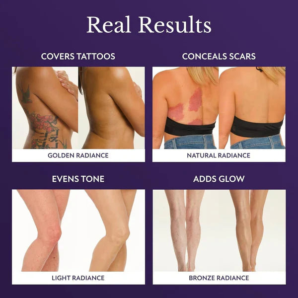 Body Coverage Perfector